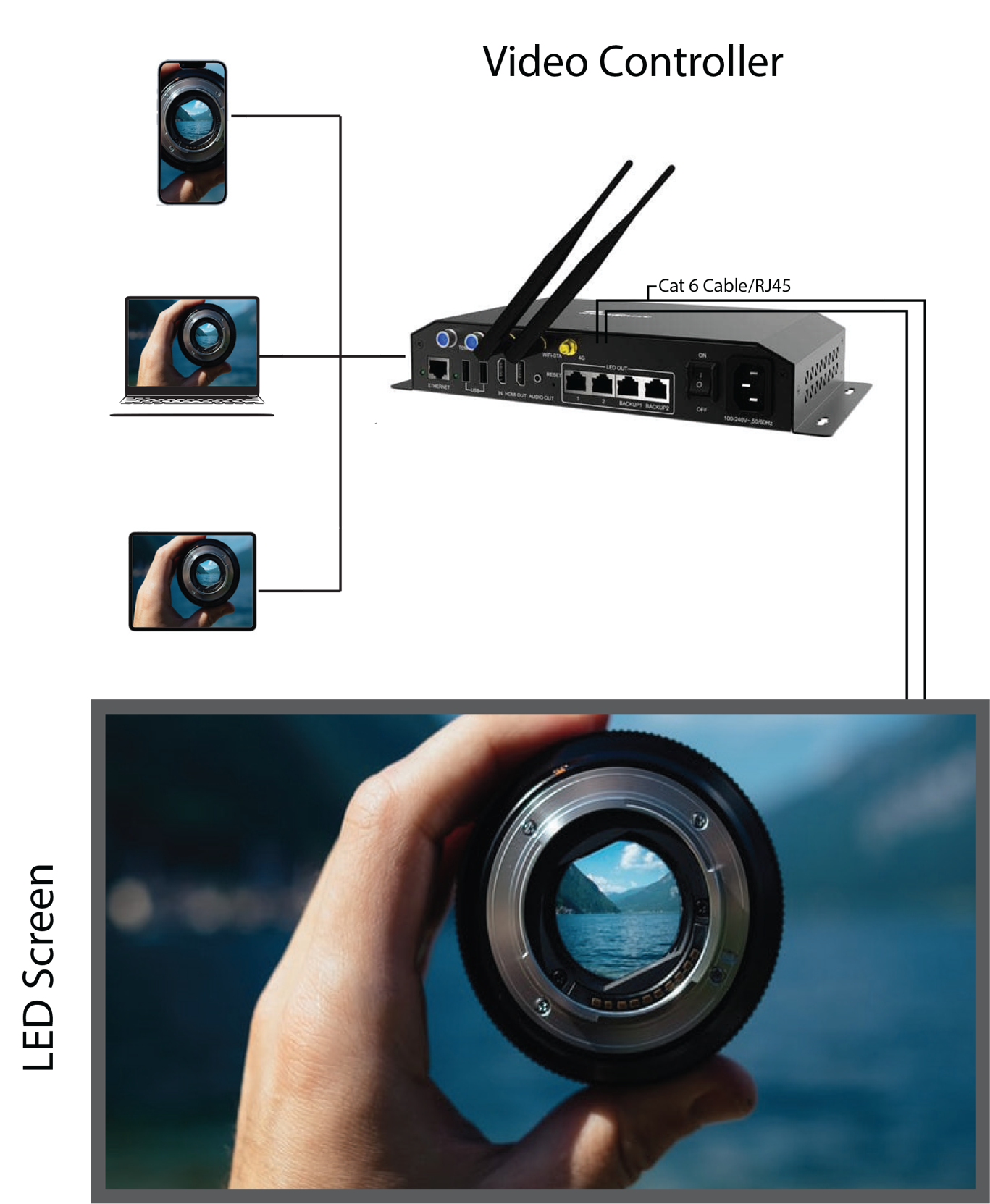 led_screen_display